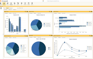 Triskell PPM screenshot 2