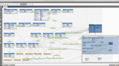 pgmodeler installation