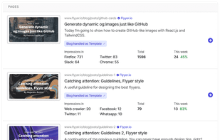 Flyyer.io screenshot 1