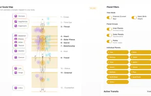 Today Map: A clean body visualization with 12 highlight bands. Planet badges show both natal placements and the current sky, with tooltips for degree, sign, and house.