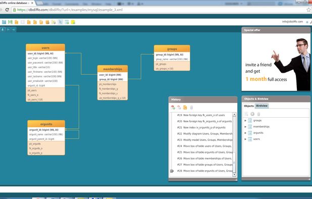 ERWIN DATA MODELER FREE ALTERNATIVE visual data 7