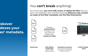 Diskover screenshot 2