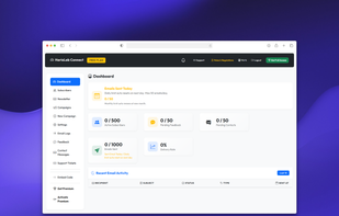 FREE PLAN / FOREVER Limited Features And Have Monthly/Daily Limits
For More Info Visit: https://connect.harislab.tech/#pricing