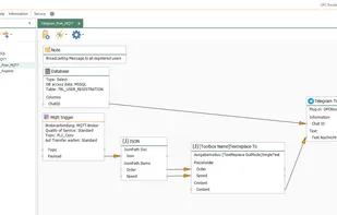 OPC Router screenshot 2