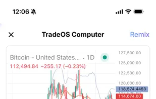 Harness AI to automatically detect critical candlestick patterns and trading signals across thousands of charts, ensuring you never miss key reversal or continuation opportunities