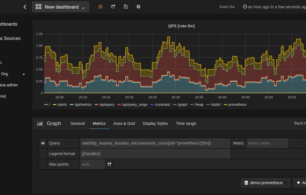 Open Source Splunk Alternatives | AlternativeTo