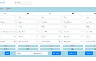 Metrisim conjoint analysis simulator control panel