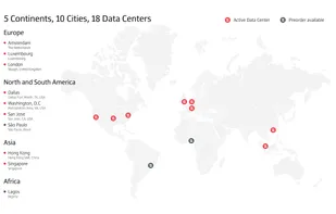 servers.com screenshot 1