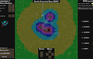 The EPR tool prevenets electrocution if an asset fails.