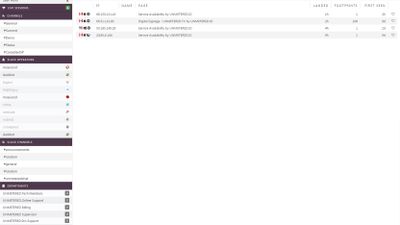 A beautiful interface.