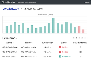 CloudReactor screenshot 2