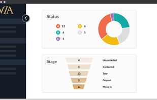VIA Sales screenshot 1