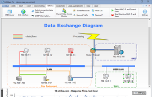 LANState screenshot 1