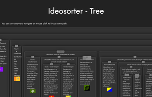 Ideosorter screenshot 1