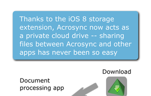 Acrosync screenshot 1