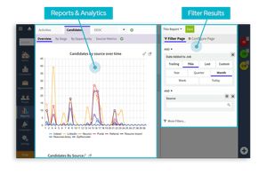 Custom Reporting