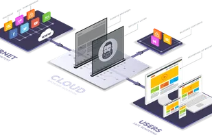NetworkChuck Cloud Browser screenshot 1