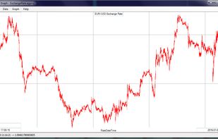 Aveloy Graph screenshot 1