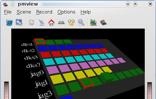 Performance Co-Pilot screenshot 1