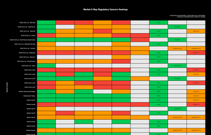 Market Mapper screenshot 1