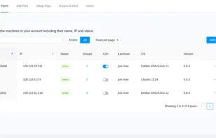 List of connected machines (peers)