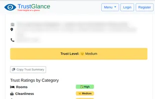 Example trust insights page — overall trust level, category ratings, and clear pros, cons, and summary for a hotel.
