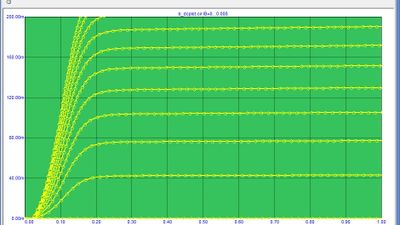 qucs time domain simulation qucs time domain simulation