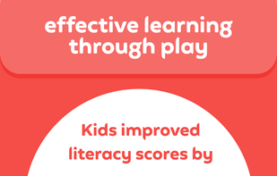 Duolingo ABC screenshot 1