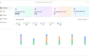 The Lead Market screenshot 1