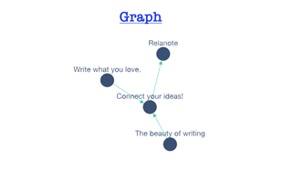 Relanote screenshot 1