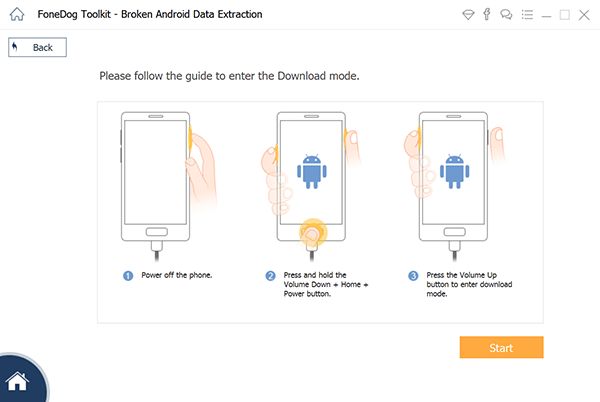 Seandroid enforcing