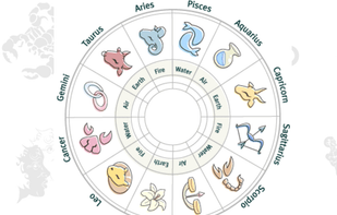 Elamints screenshot 1