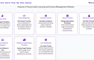 SaaS License Manger Features