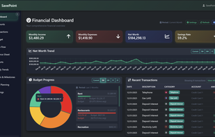 Financial dashboard
