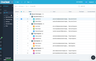 OneDesk's User application keeps track of all the user information.