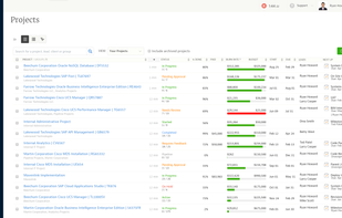 Mavenlink screenshot 3