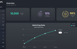 Screenshot of Strategify UI
