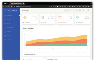 Pretty Insights screenshot 1