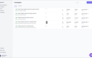 Campaigns page with easy to see stats