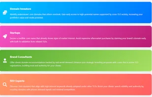 ComDetector Use Cases