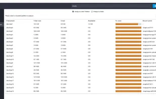Built in graphical disk space analyzer