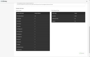 Zoraxy screenshot 2
