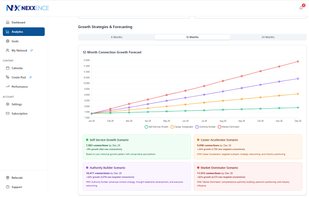 Nexxence screenshot 1