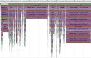 CxxProf screenshot 1