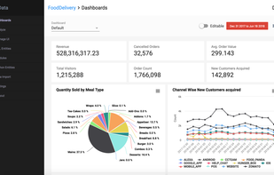 SimplData screenshot 2