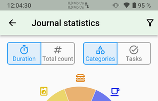 Everyday Tasks screenshot 2