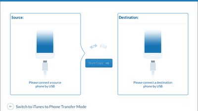 Jihosoft Phone Transfer screenshot 1