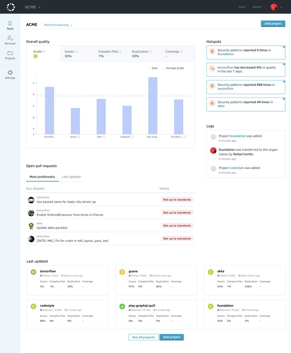 codacy-app-reviews-features-pricing-download-alternativeto