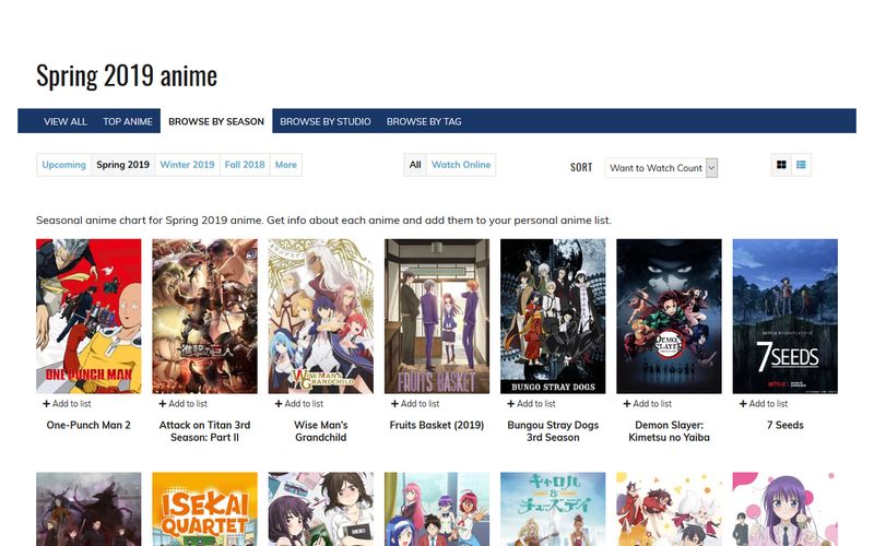 Anime-Planet Recommendation Database 2020