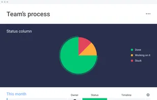 monday.com screenshot 2